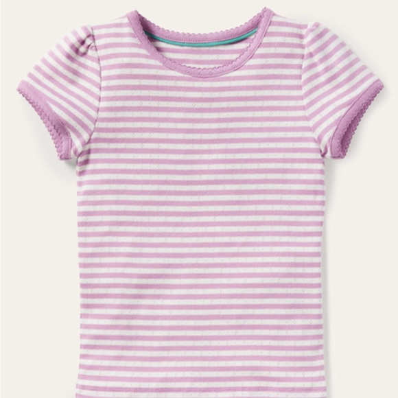 Girl’s Bundle Mini Boden Pointelle Tops - Picture 15 of 15